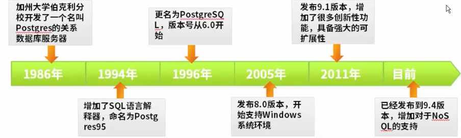截屏2025-04-24 12.29.12